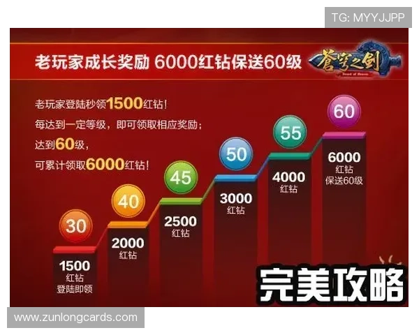 凯时尊龙平台最新优惠活动介绍助你轻松获取丰富奖励与福利